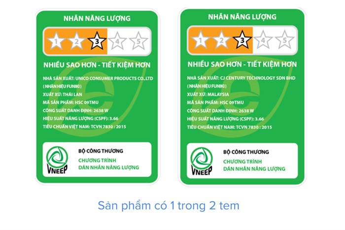 Máy lạnh Funiki 1 HP HSC09TMU Màu Trắng