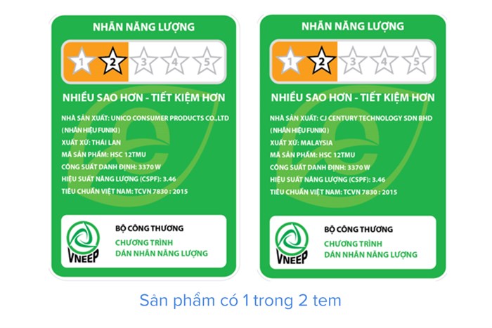 Máy lạnh Funiki 1.5 HP HSC12TMU Màu Trắng