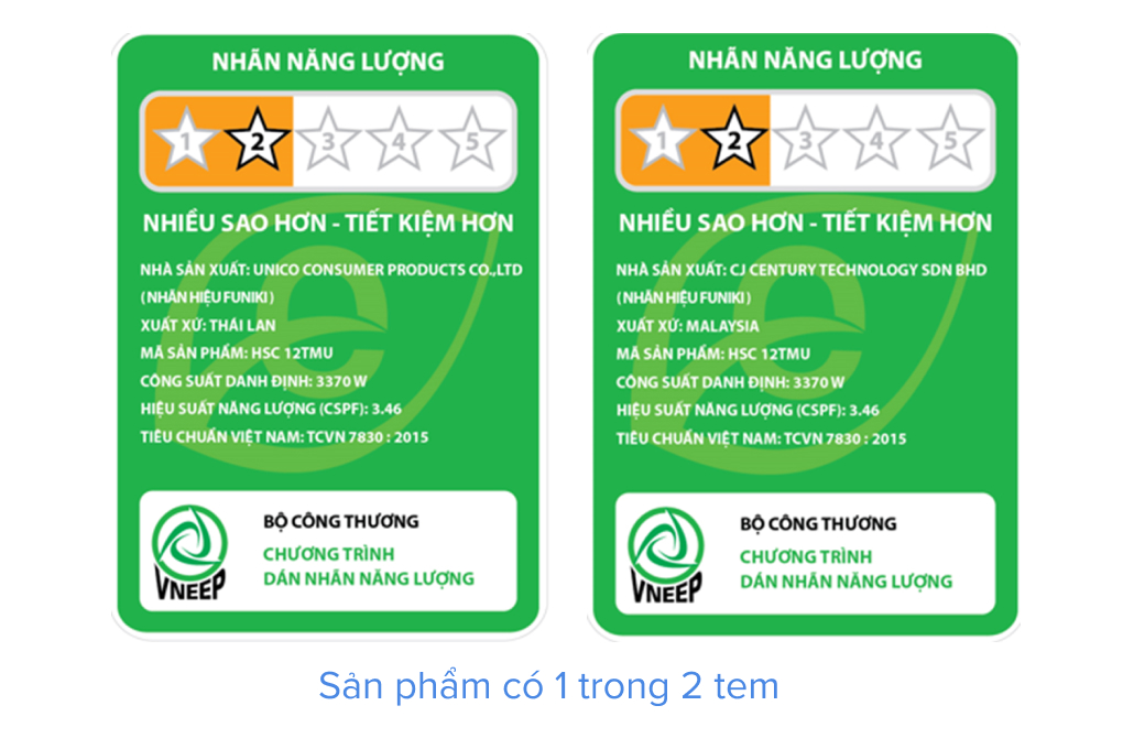 Máy lạnh Funiki 1.5 HP HSC12TMU Màu Trắng