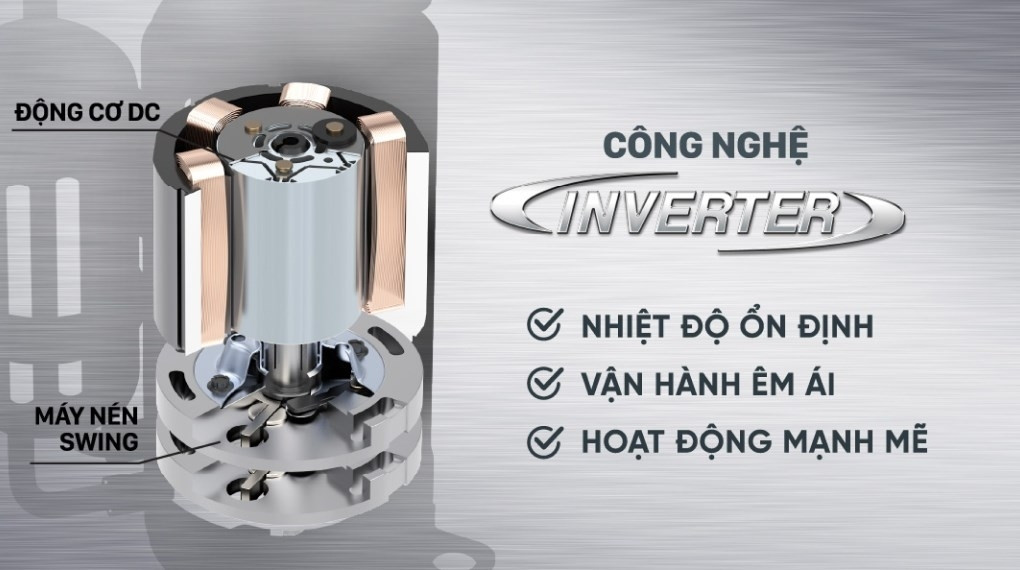 Công nghệ Inverter trên điều hòa Daikin Inverter 2 chiều 9200 BTU ATHF25XVMV