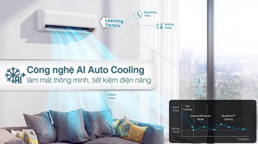 Máy lạnh Samsung Wind-Free Inverter 1.5 HP AR13CYECAWKNSV