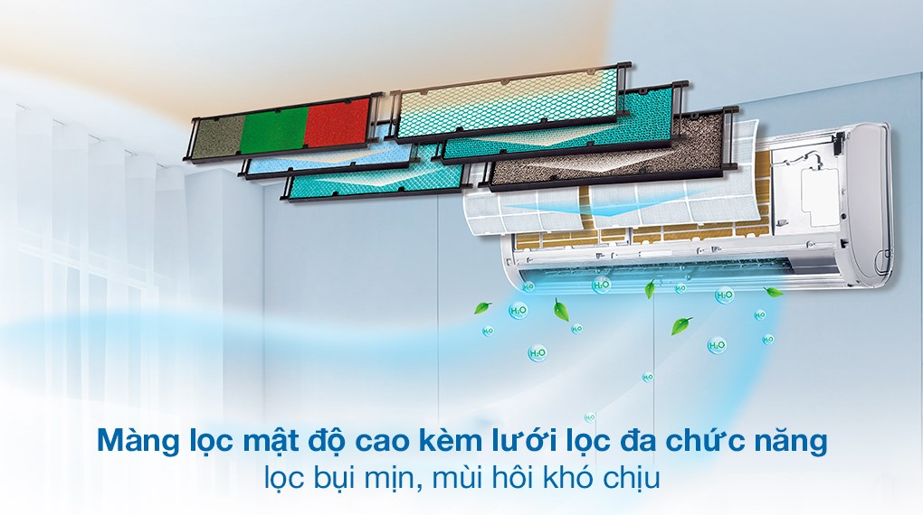 Máy lạnh 2 chiều Gree Inverter 1 HP CHARM9HI