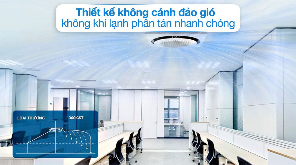Máy lạnh âm trần 360 độ Samsung Inverter 3.5 HP AC100TN4PKC/EA