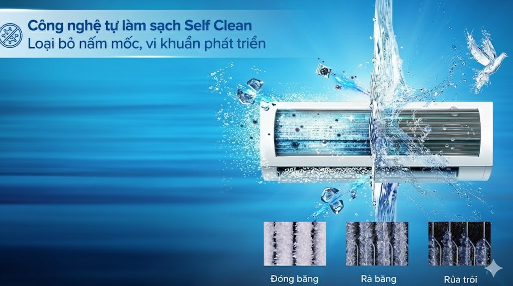 Máy lạnh AQUA Inverter 1 HP AQA-RV10QA2 - 5