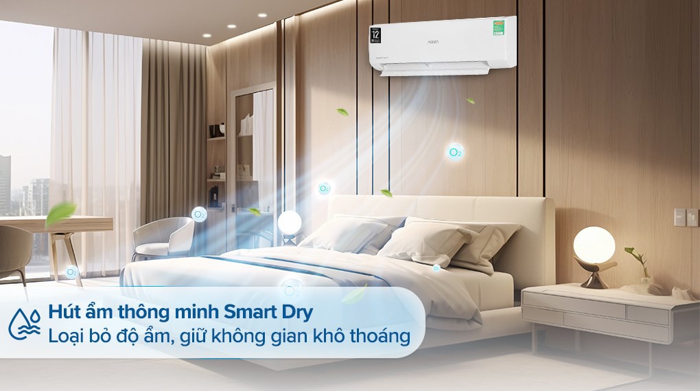 Hình ảnh Máy lạnh AQUA Inverter 1.5 HP AQA-RV13QA2