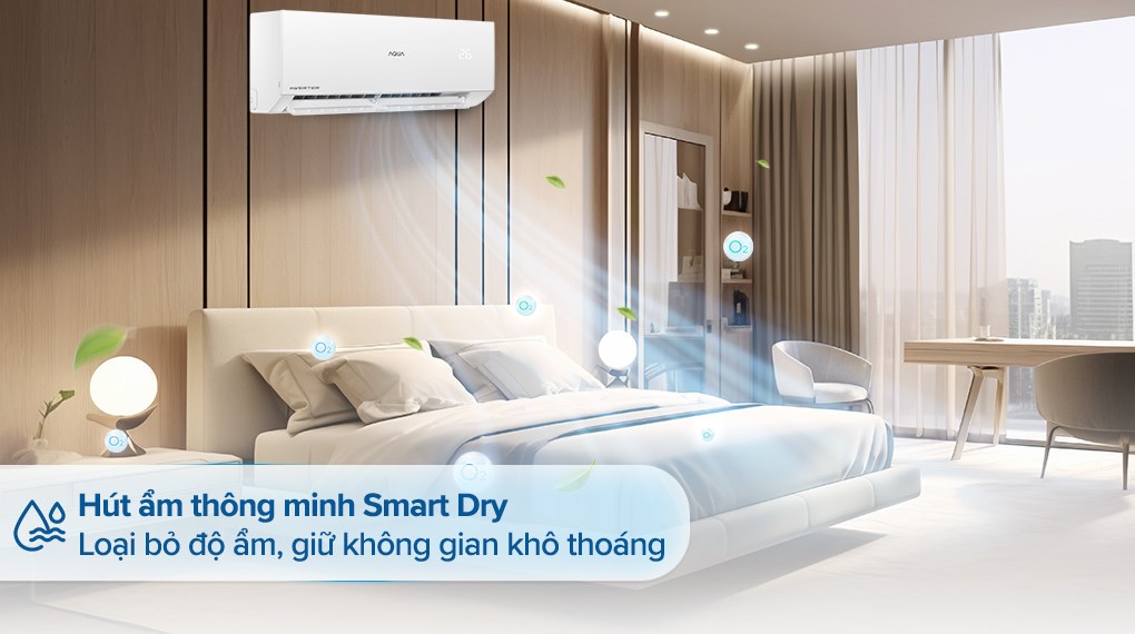 Máy lạnh AQUA Inverter 2 HP AQA-RV18QE