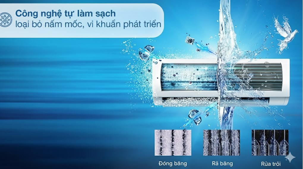 Máy lạnh AQUA Inverter 2 HP AQA-RV18QE