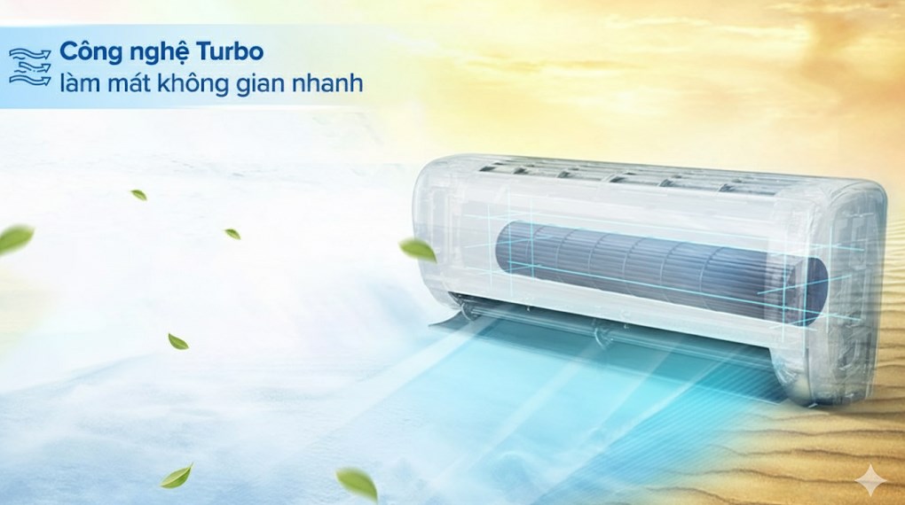 Máy lạnh AQUA Inverter 2 HP AQA-RV18QE