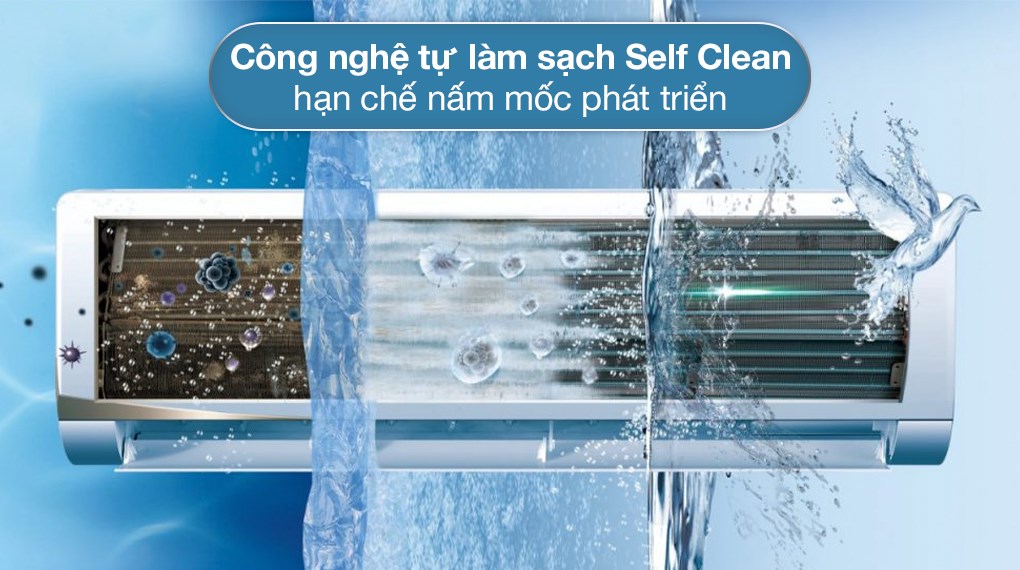 Máy lạnh AQUA Inverter 2.5 HP AQA-RV24QA2