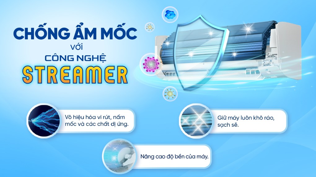 Máy lạnh Daikin Inverter 2 HP FTKF50YVMV