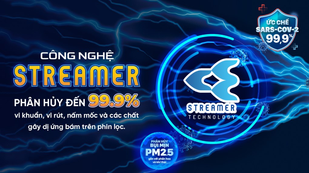 Máy lạnh Daikin Inverter 2 HP FTKF50YVMV