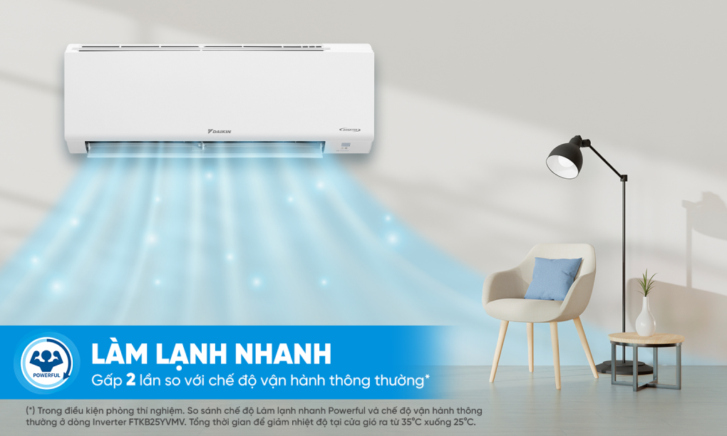 Làm lạnh nhanh - Máy lạnh Daikin Inverter 2.5 HP FTKF60YVMV