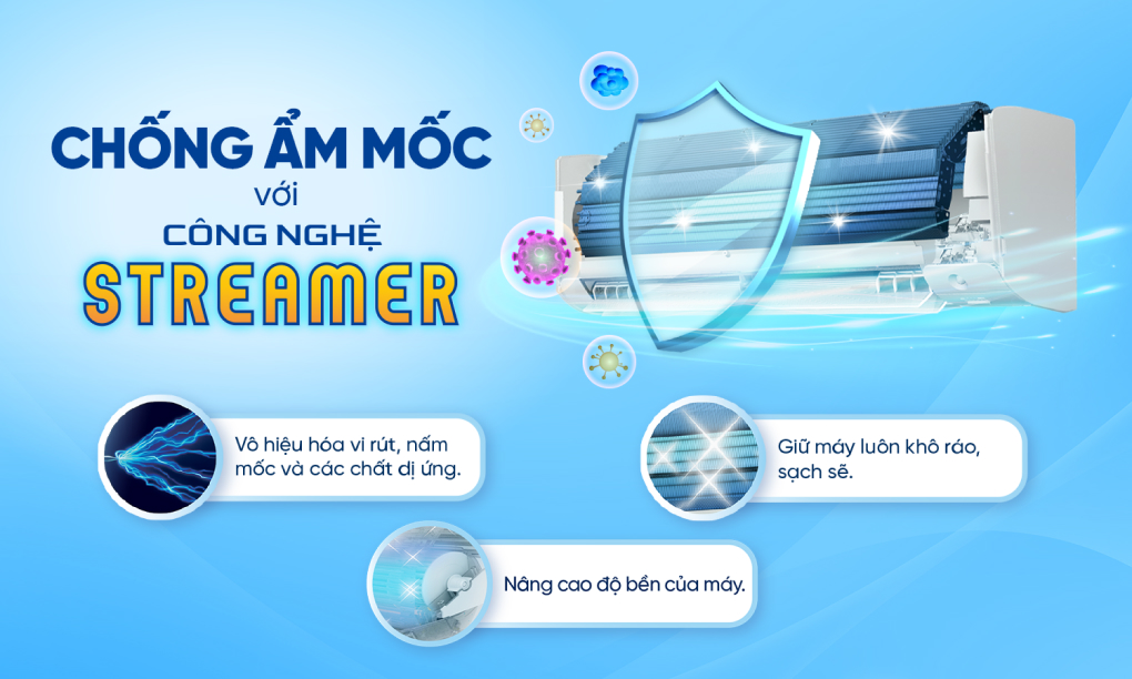 công nghệ Streamer - Máy lạnh Daikin Inverter 2.5 HP FTKF60YVMV