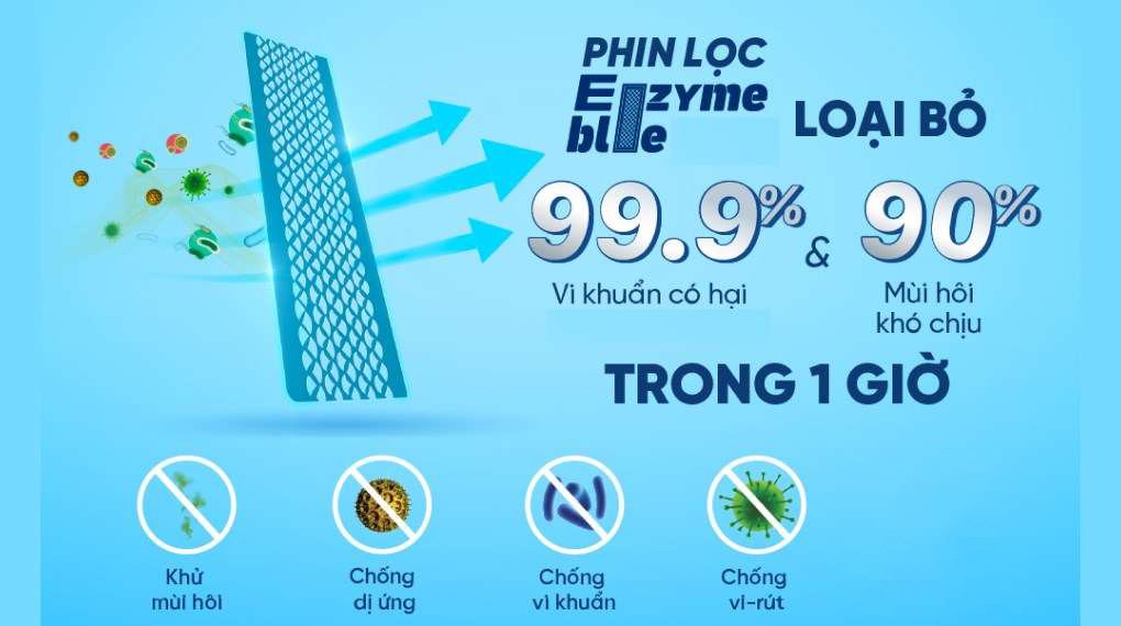 Điều hòa Daikin Inverter 9000 BTU ATKB25YVMV - 3