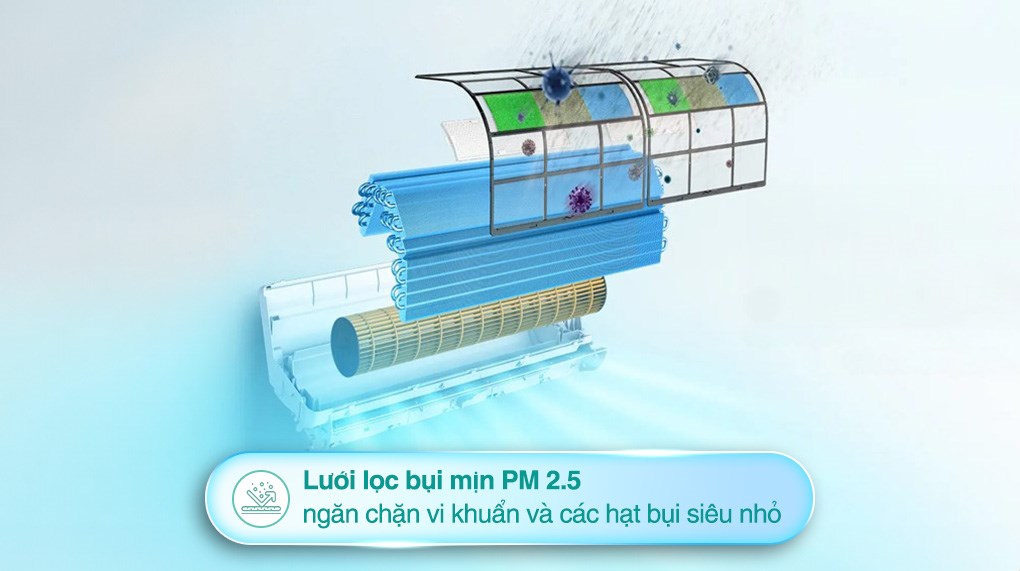 Máy lạnh AQUA Inverter 1 HP AQA-RUV10XAW2