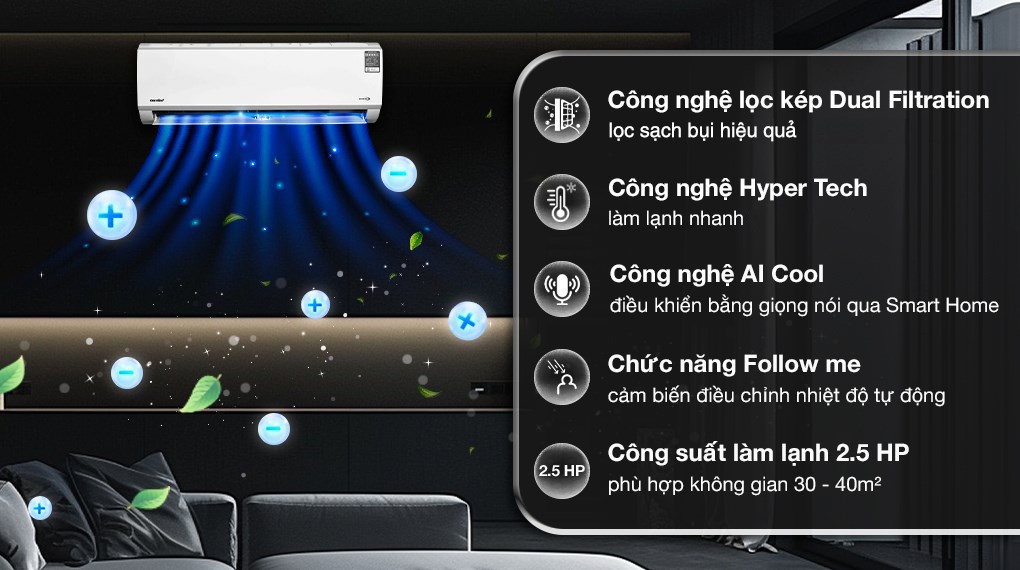 Máy lạnh Comfee Inverter 2.5 HP CFS-25VAFF-V