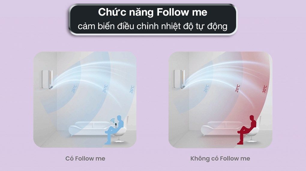 Máy lạnh Comfee Inverter 2.5 HP CFS-25VAFF-V