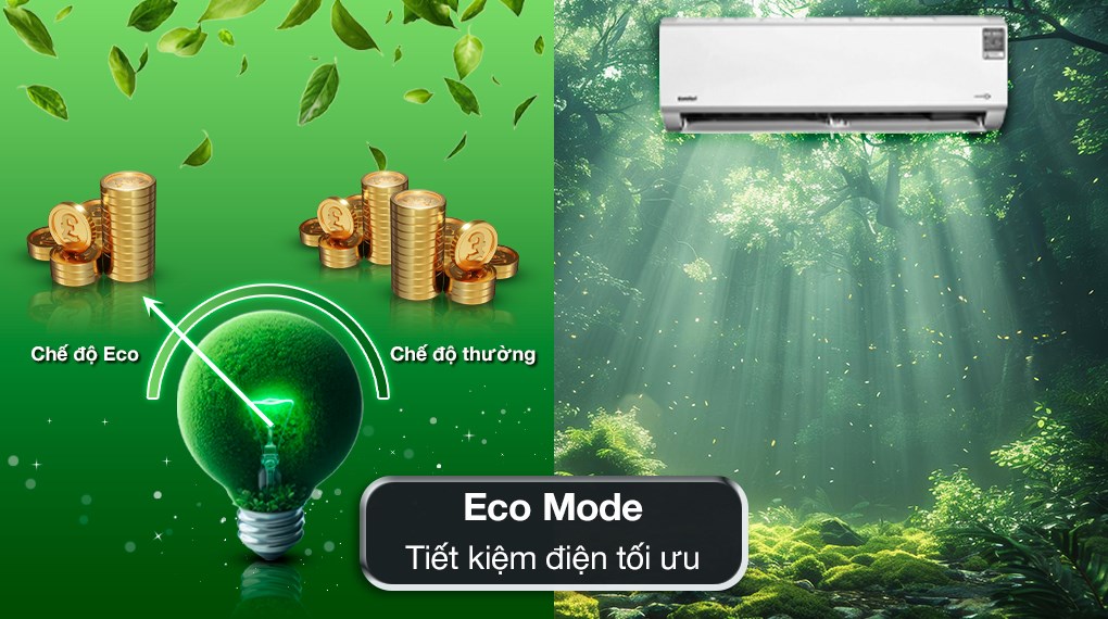 Máy lạnh Comfee Inverter 2.5 HP CFS-25VAFF-V