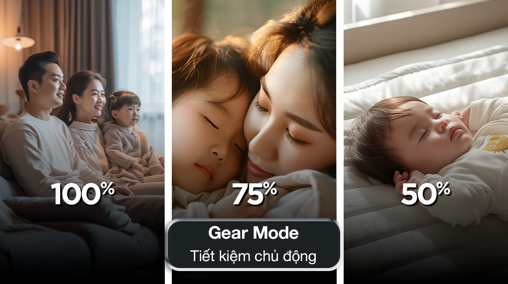 Máy lạnh Comfee Inverter 2.5 HP CFS-25VAFF-V