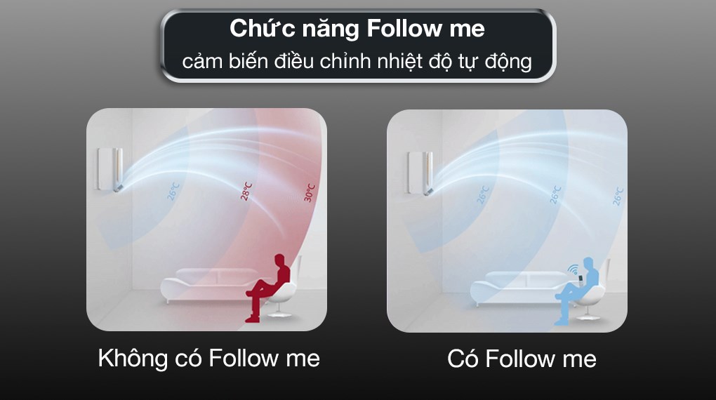 Máy lạnh Comfee Inverter 3 HP CFS-28VAFF-V