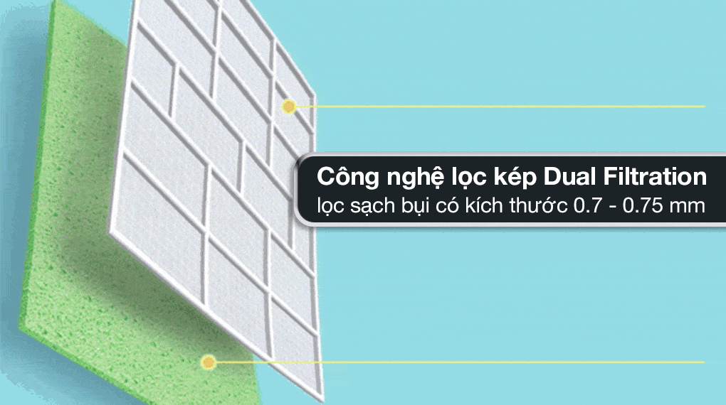 Máy lạnh Comfee Inverter 3 HP CFS-28VAFF-V Nguyên lý hoạt động công nghệ Dual Filtration trên máy lạnh Comfee Inverter 3 HP CFS-28VAFF-V