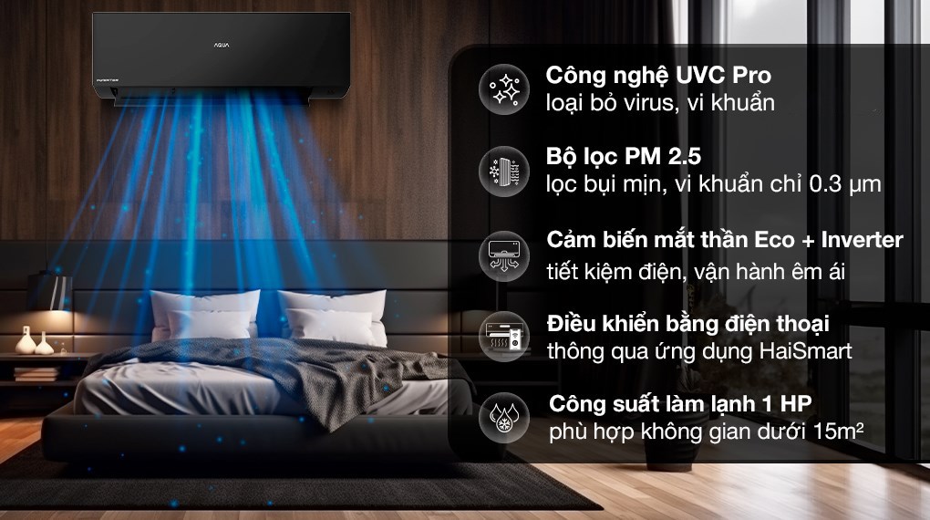 Máy lạnh Aqua Inverter 1 HP AQA-RUV10SAW