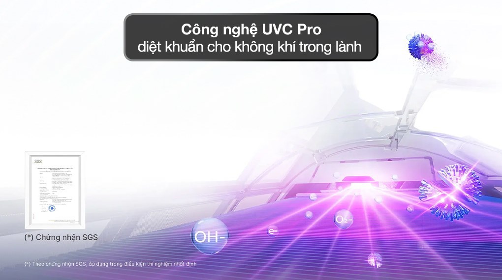 Máy lạnh Aqua Inverter 1 HP AQA-RUV10SAW