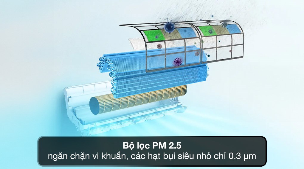 Máy lạnh Aqua Inverter 1 HP AQA-RUV10SAW