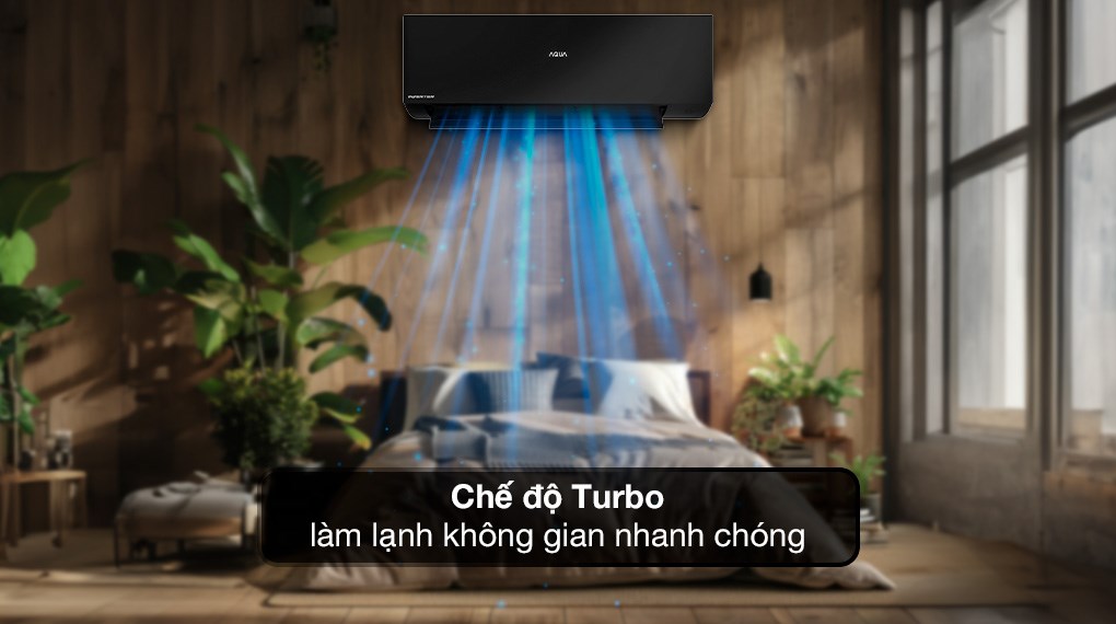 Máy lạnh Aqua Inverter 1 HP AQA-RUV10SAW