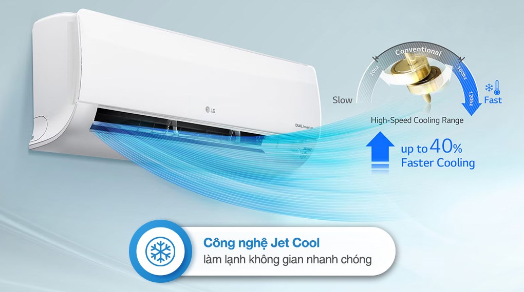 Máy lạnh LG Inverter 1.5 HP IEC12M1