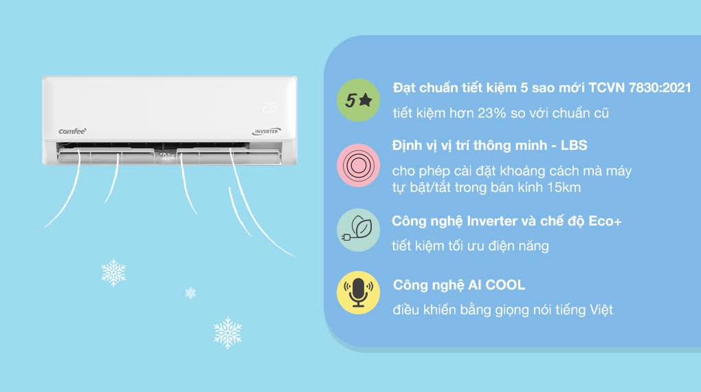 Máy lạnh Comfee Inverter 1 HP CFS-10VGDF
