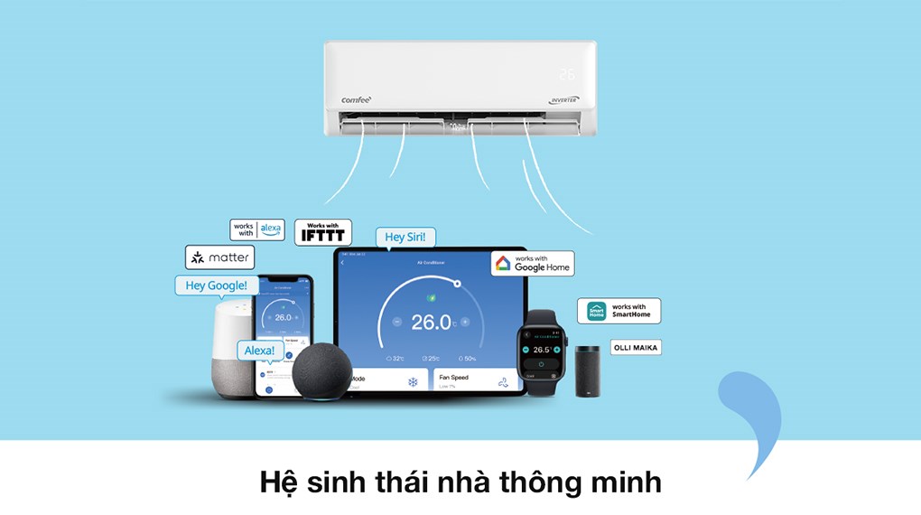 Máy lạnh Comfee Inverter 1 HP CFS-10VGDF