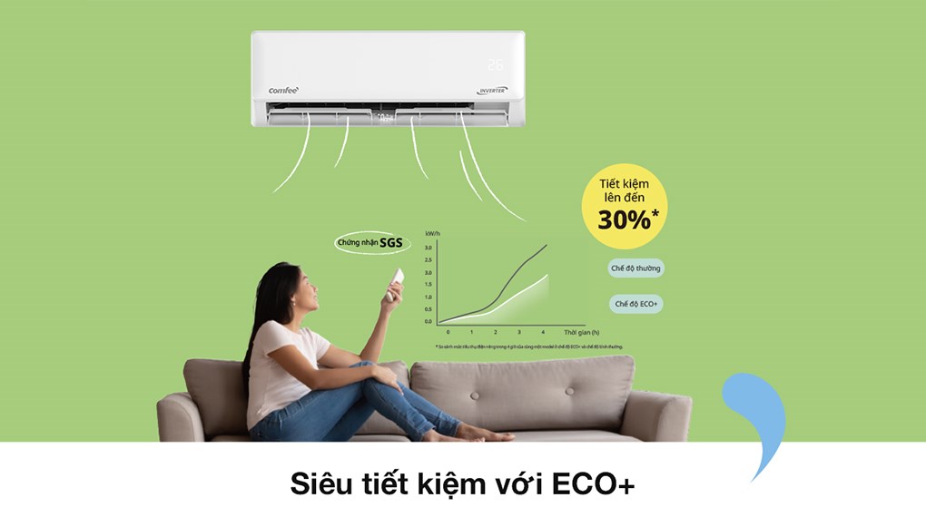 Với máy lạnh Comfee Inverter 1 HP CFS-10VGDF cũng như tất cả các dòng máy lạnh khác, để tiết kiệm điện, bạn không nên bật máy lạnh 24/24