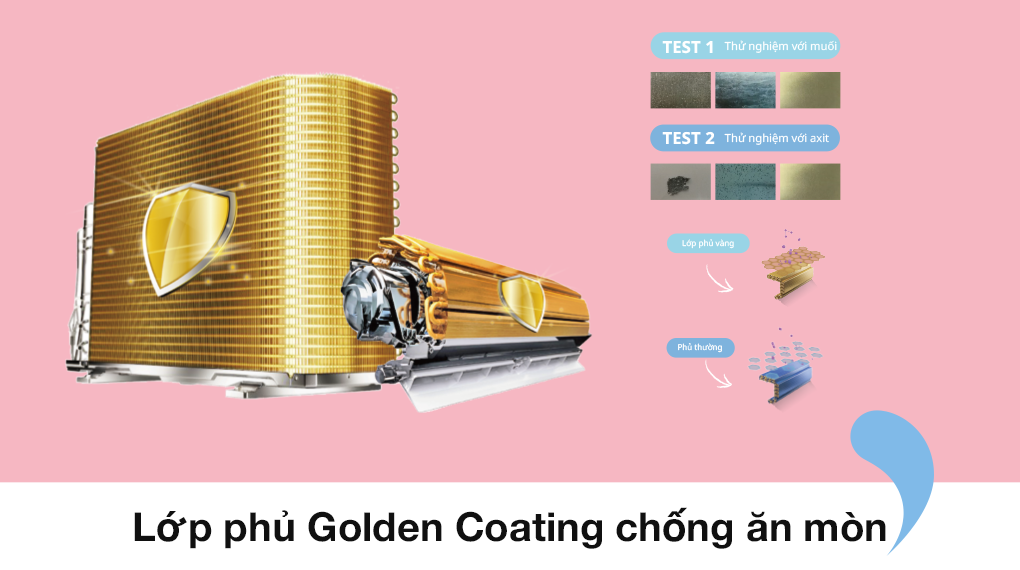 Máy lạnh Comfee Inverter 1 HP CFS-10VGDF