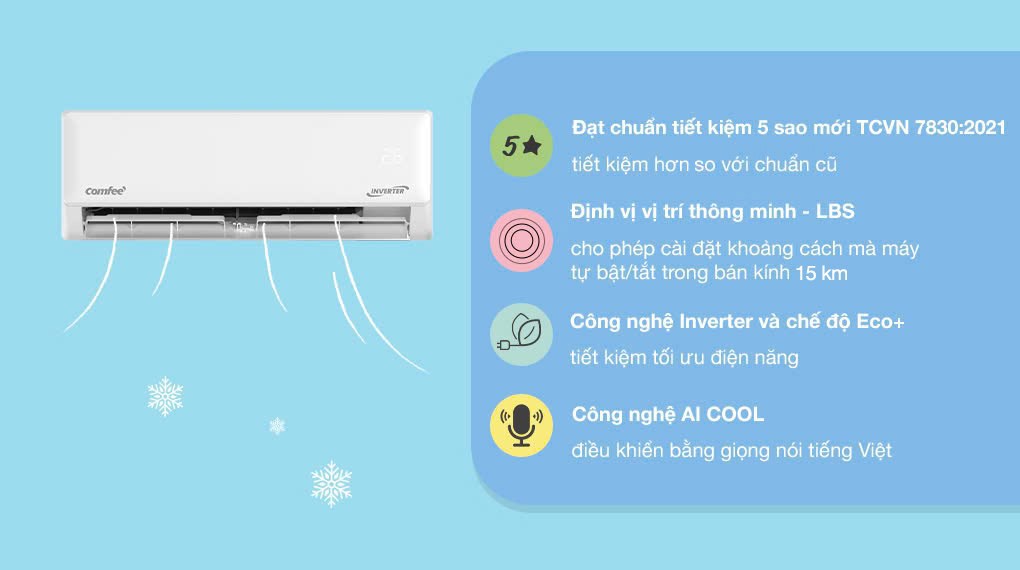 Máy lạnh Comfee Inverter 1 HP CFS-10VGDF