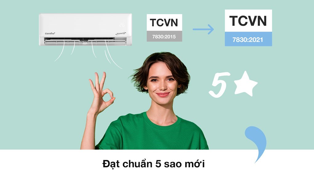 Máy lạnh Comfee Inverter 1 HP CFS-10VGEF