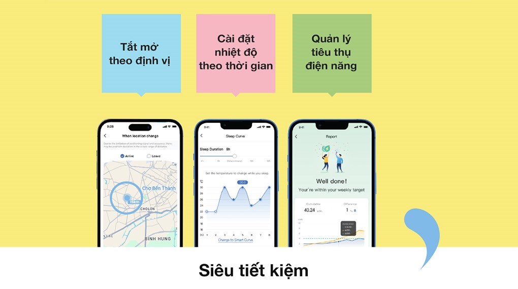 Máy lạnh Comfee Inverter 1 HP CFS-10VGEF