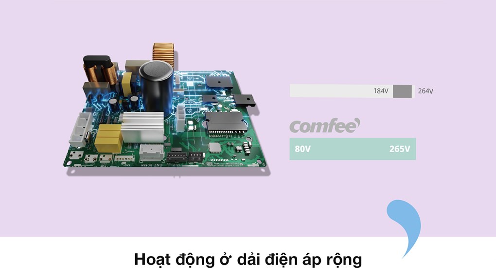 Điều hòa Comfee Inverter 12000 BTU CFS-13VGDF