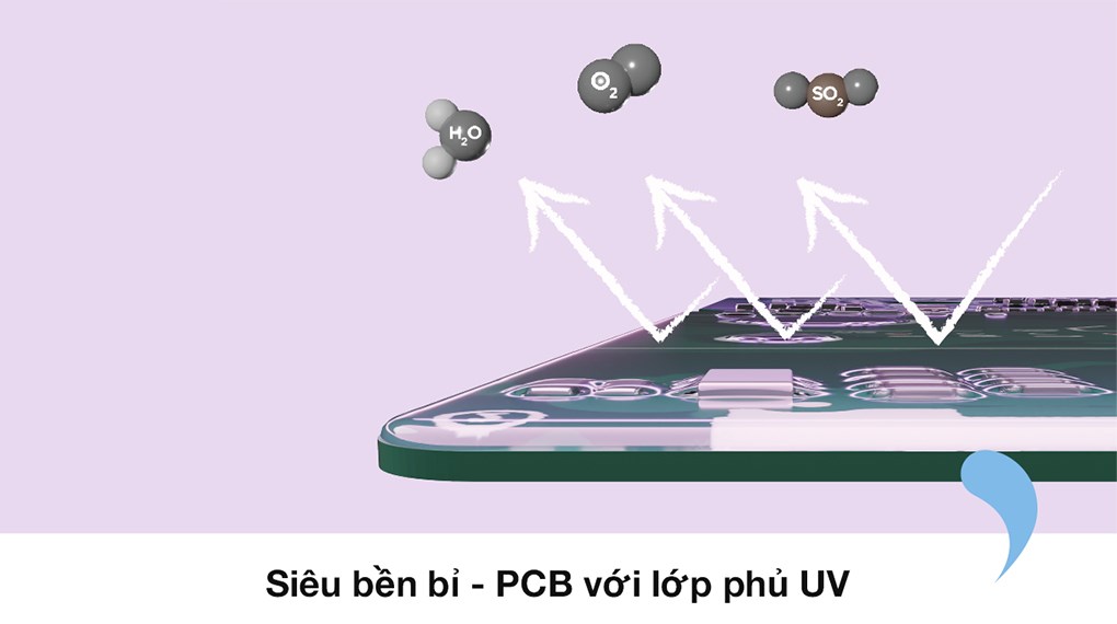 Điều hòa Comfee Inverter 12000 BTU CFS-13VGDF