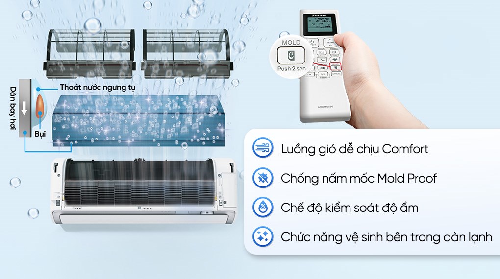 Máy lạnh Daikin Inverter 2 HP FTKB50ZVMV