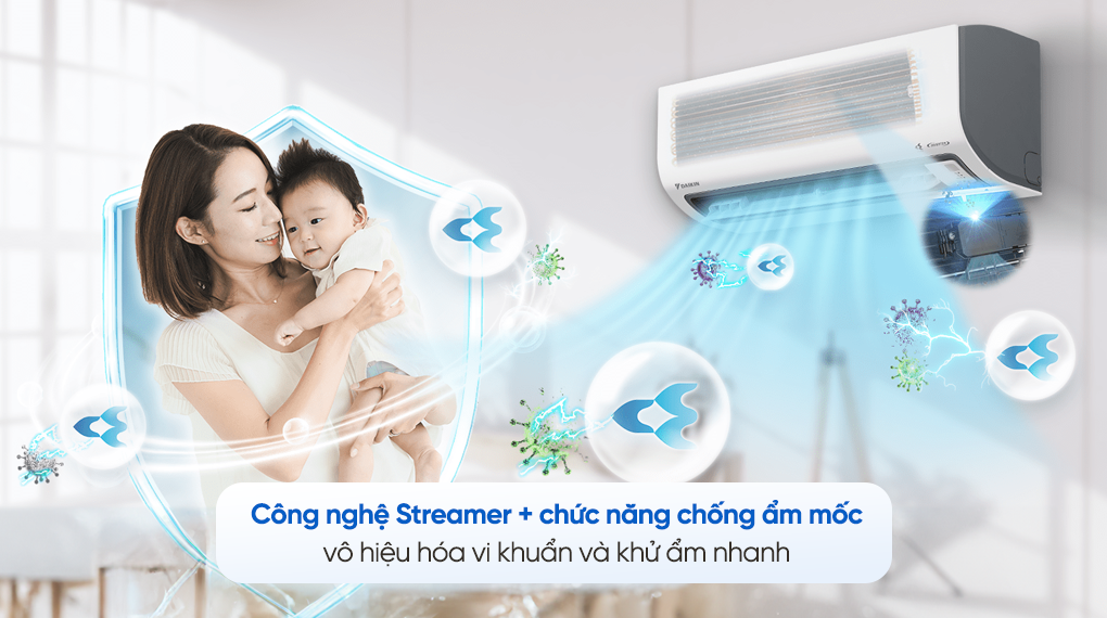 Máy lạnh Daikin Inverter 3 HP FTKF71ZVMV