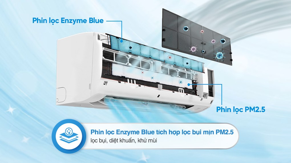 Máy lạnh Daikin Inverter 1.5 HP FTKY35ZVMV