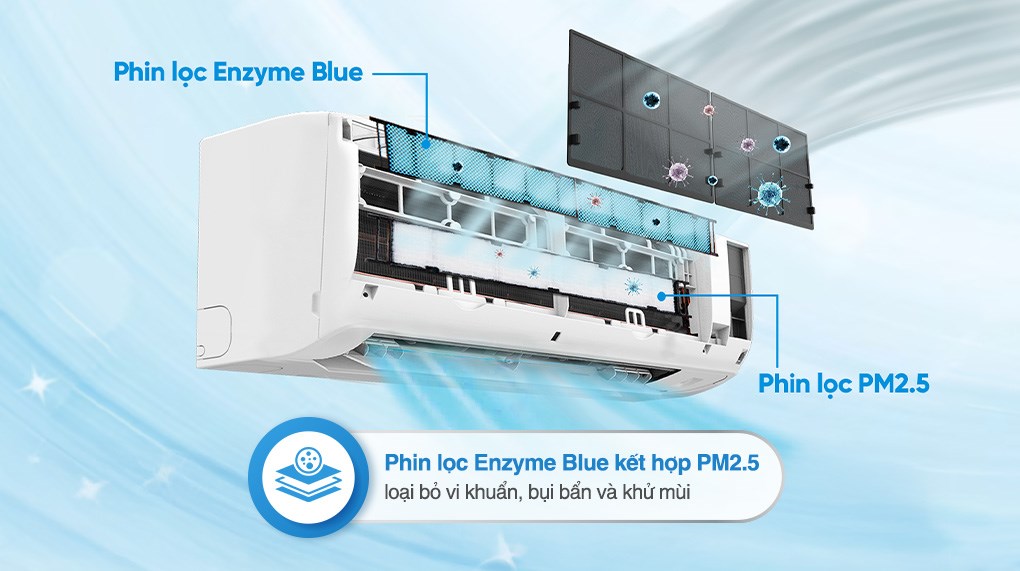 Máy lạnh Daikin Inverter 3 HP FTKY71ZVMV