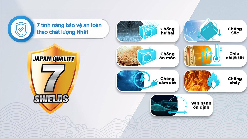 Máy lạnh Sharp Inverter 1.5 HP AH-X13CEWC