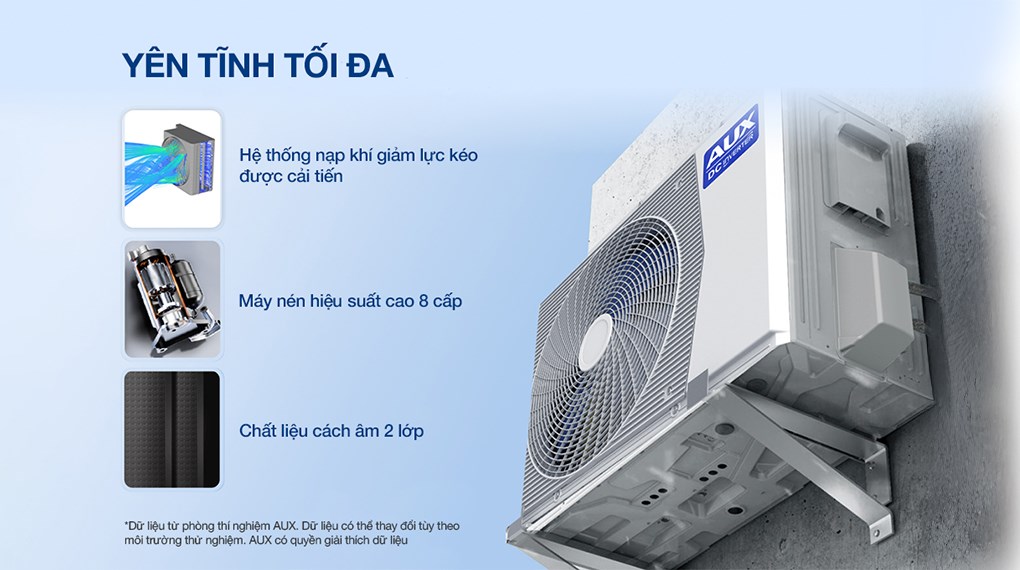 Máy lạnh AUX Inverter 1 HP AW10CAA4DI-3VN