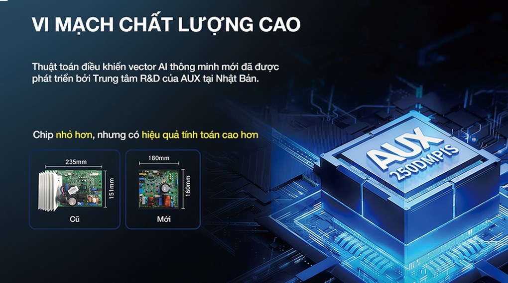 Máy lạnh AUX Inverter 1 HP AW10CAA4DI-3VN