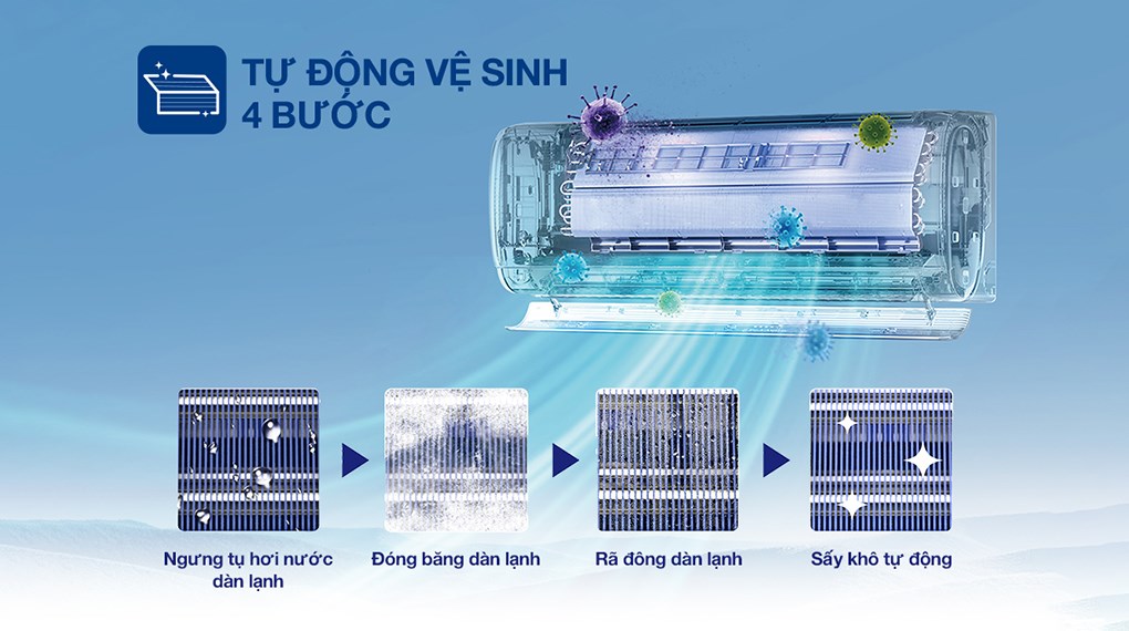 Máy lạnh AUX Inverter 1.5 HP AW13CDA4DI-5VN