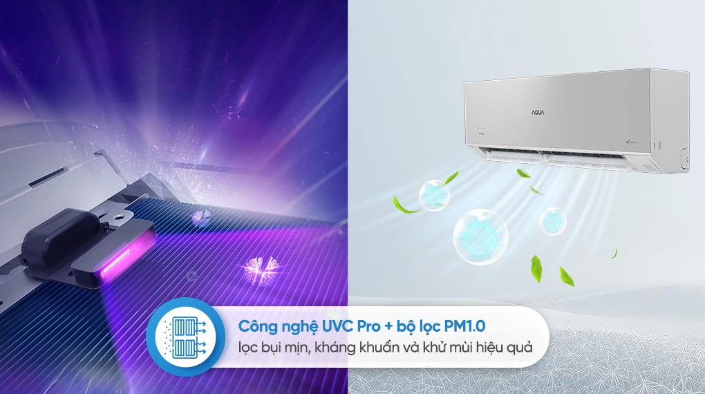 Máy lạnh Aqua Inverter 1 HP AQA-RUV10VS