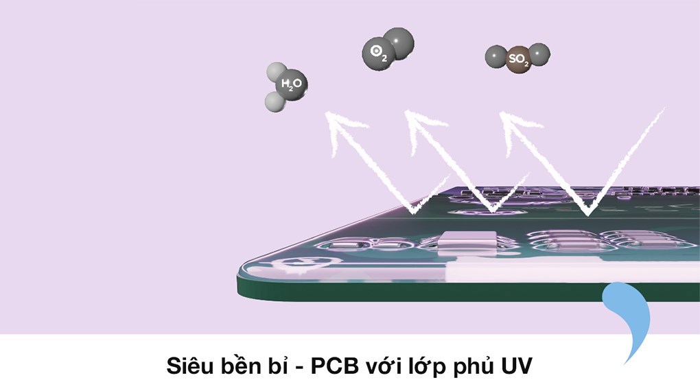Máy lạnh Comfee Inverter 1.5 HP CFS-13VGEF
