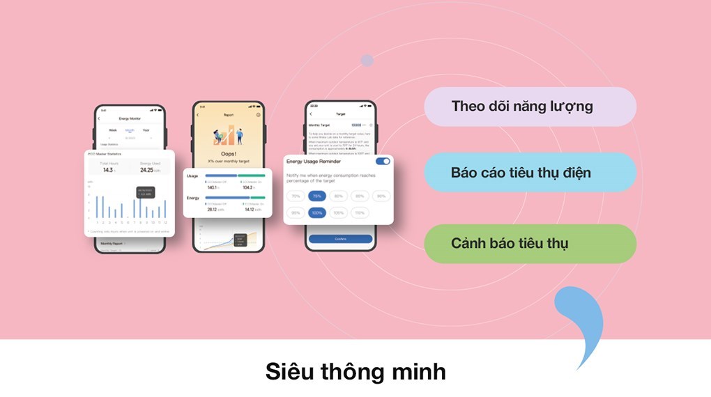 Máy lạnh Comfee Inverter 1.5 HP CFS-13VGEF